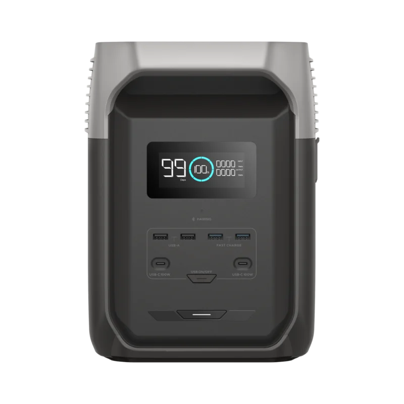 Delta3-1500-producto