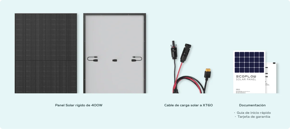 contenido-panel400R