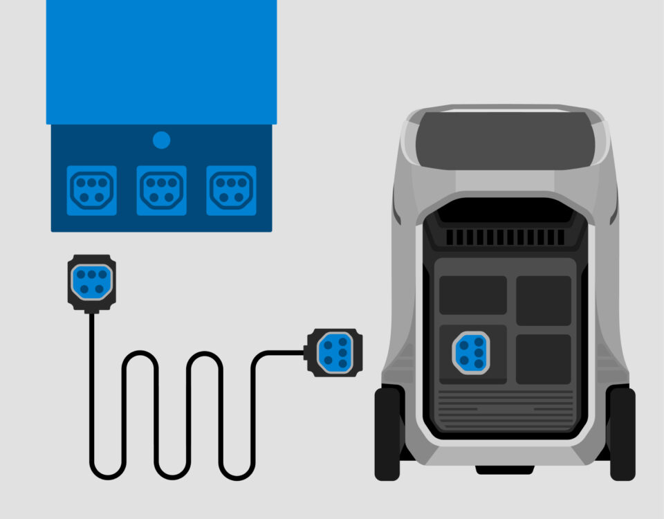 EcoFlow DELTA Pro 3 estación de energía portátil para food trucks y negocios móviles